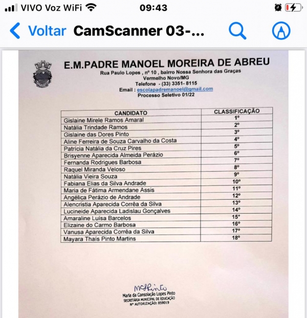Lista de aprovados no processo seletivo simplificado 01/2022, de auxiliar da educação na escola Padre Manoel Moreira de Abreu.