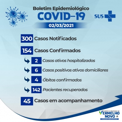 Informativo COVID-19 - 02/03