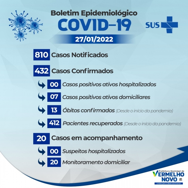 Informativo  COVID-19  27/01/2022