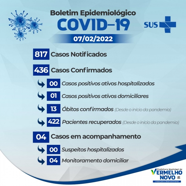 Informativo COVID-19   07/02/2022
