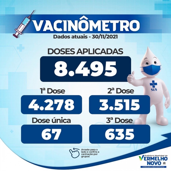 Vacinômetro atualizado  30/11/2021