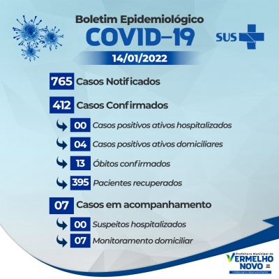 Informativo COVID-19   14/01/2022