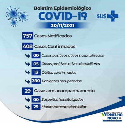 Informativo  COVID-19   30/11/2021