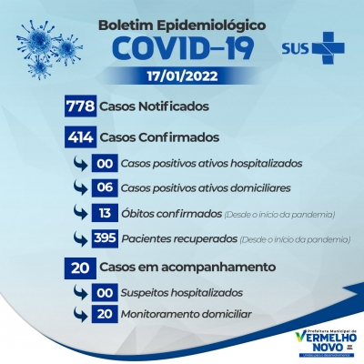 Informativo COVID-19   17/01/2022