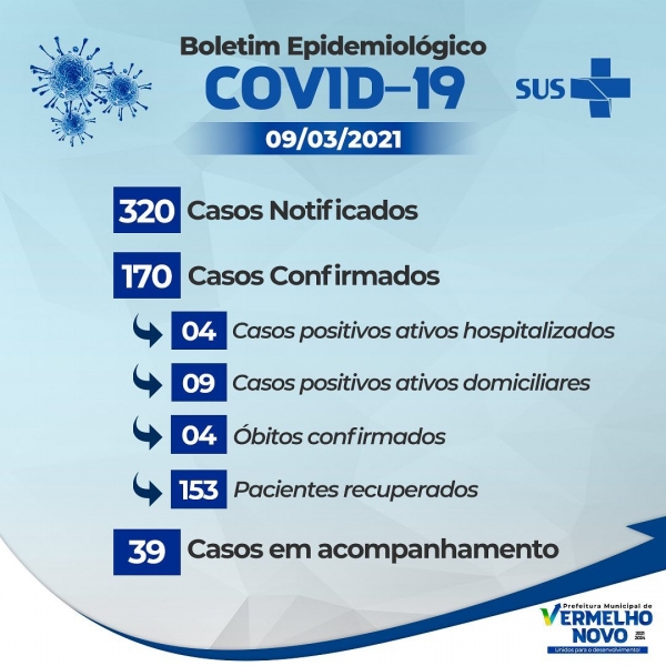 Informativo COVID-19 - 09/03